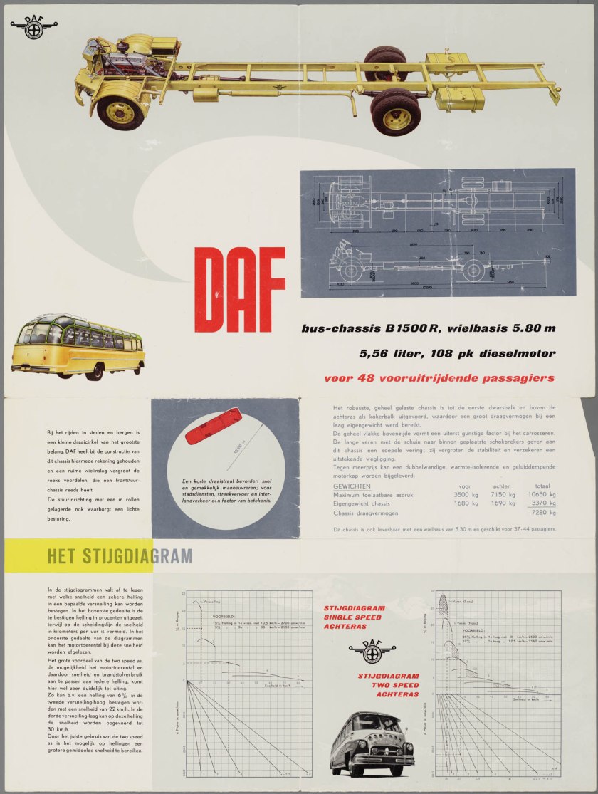 1954 DAF B 1500R d