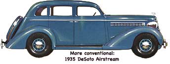 1935-DeSoto-Airstream
