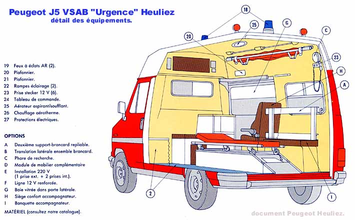 1988 peugeot-j5-heuliez-ambulance-07