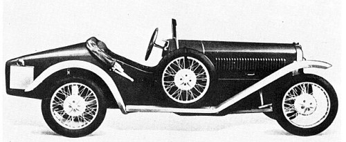 1930 Dkw ps600