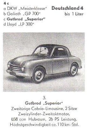 1952 Gutbrod-Superior-GERMANYup to1Liter