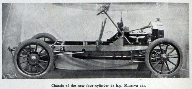 1906 v3Auto-Minerva3
