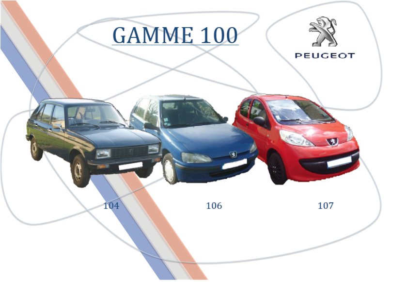 Peugeot Gamme 100