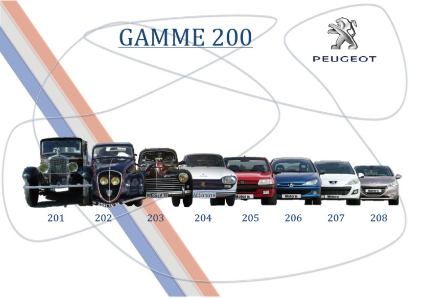 Peugeot Gamme 200