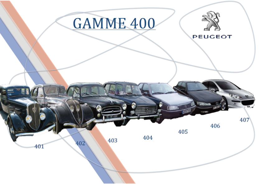 Peugeot Gamme 400