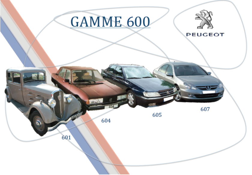 Peugeot Gamme 600