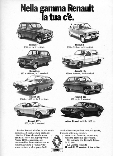 1974 Renault Range