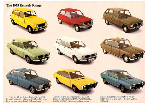 1975 Renault range