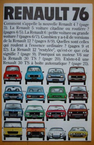 1976 Renault