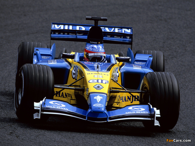 2003 renault formula-1