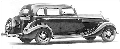 1935 Studebaker President Custom Sedan Six Pass