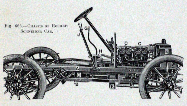1906 Rochet-Schneider b