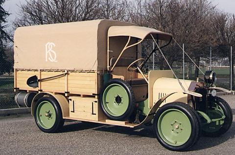 1912 Rochet Schneider 12 HP