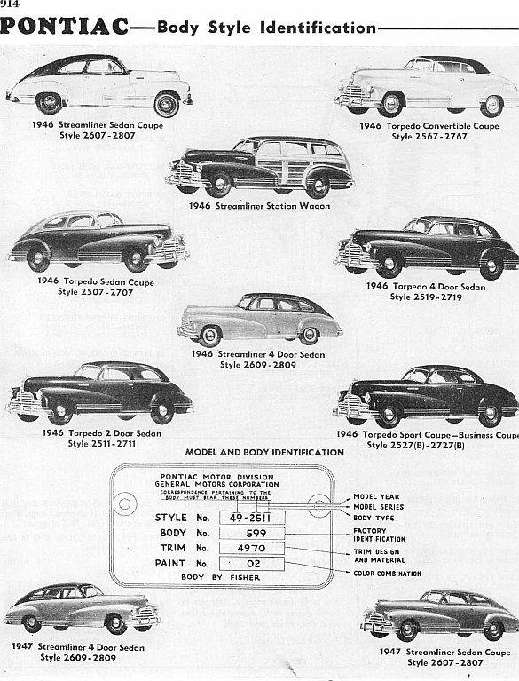 1946-47 Pontiac