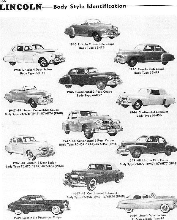 1946-49 Lincoln