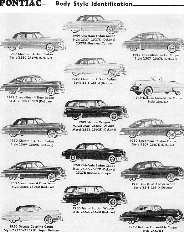 1949-50 Pontiac