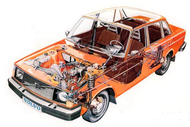 1975 volvo-244-cutaway