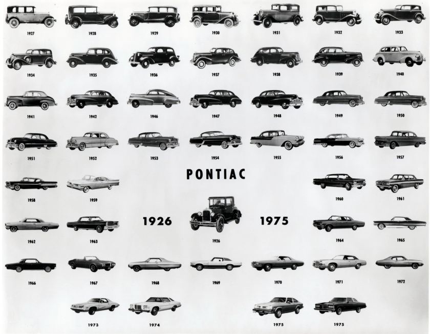 pontiac evolution 1926-1975
