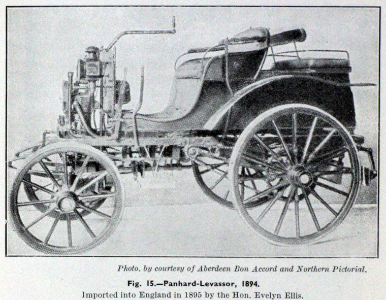 1894 Panhard-Levassor