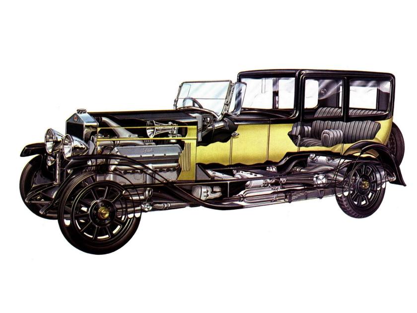 1921-22 Fiat 520