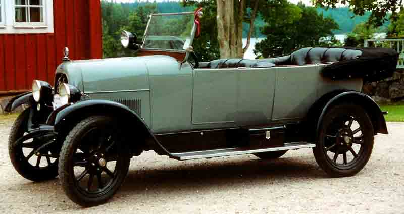 1923 Fiat 501 Torpedo