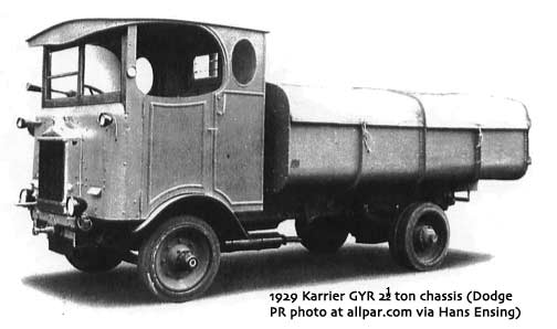 1926 Karrier GYR