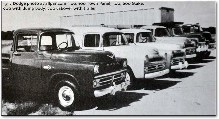 1957 Dodge-lineup