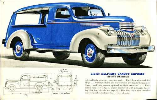 1941 Chevrolet LightDeliveryCanopyExpress