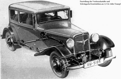 1932 Adler trumpf AMBI1