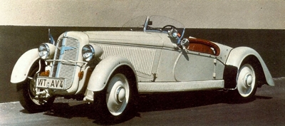 1939 Adler Triumpf