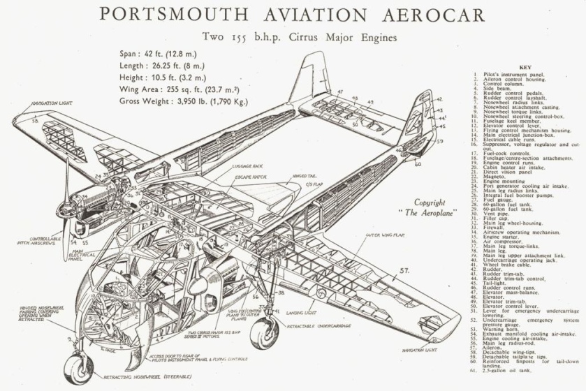 1946 Portsmouth Aviation Aerocar Major