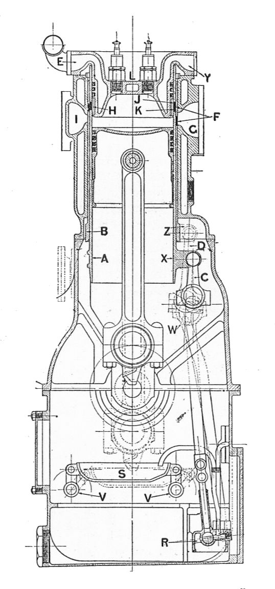 Knight-Daimler_engine,_transverse_section_(Rankin_Kennedy,_Modern_Engines,_Vol_III)