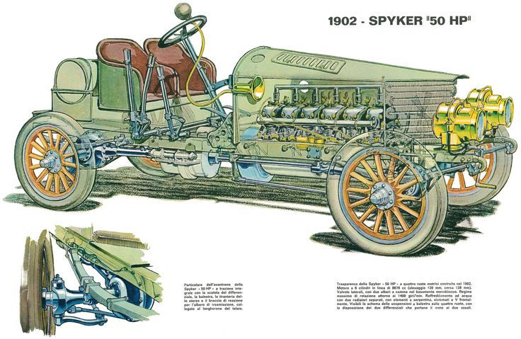1902 Spijker 50 HP