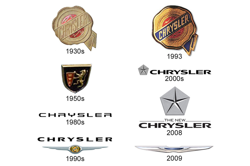logo-chrysler-history