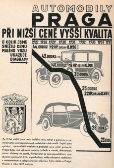 1936 Praga reklama - Auto 15-4-1936_mini