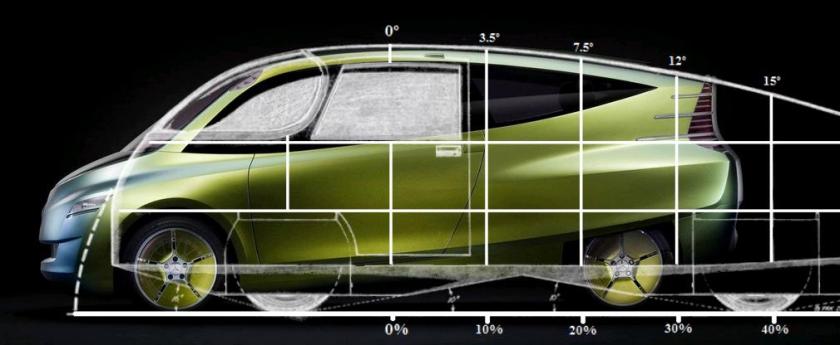 2005 Mercedes Benz Bionic Concept Car comparison
