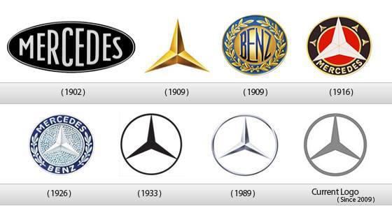 Mercedes logo's