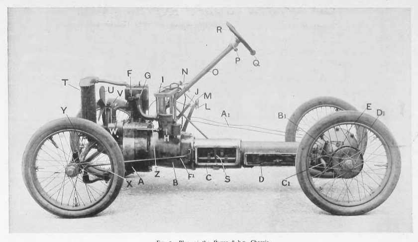 1904 Rover 8 chassis elevation