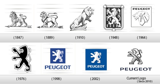 Peugeot Logo's gemengt