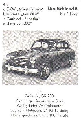 1952 Goliath GP700-GERMANYup to 1liter