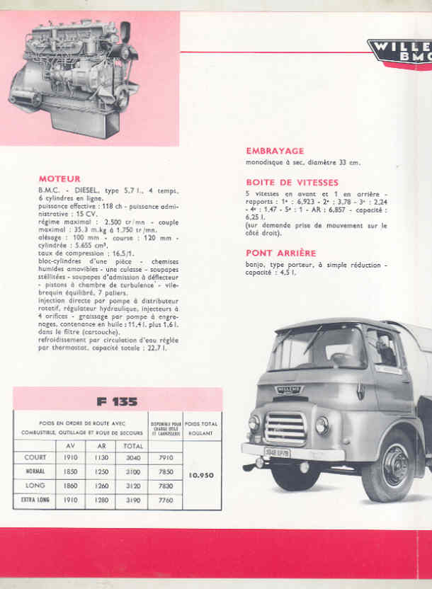 1962 Willeme BMC F135 F145 6.5-7.5 Ton Truck Brochure French wv8235 b