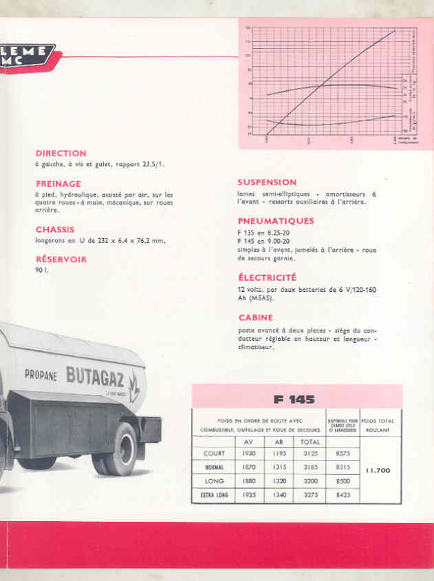 1962 Willeme BMC F135 F145 6.5-7.5 Ton Truck Brochure French wv8235 c