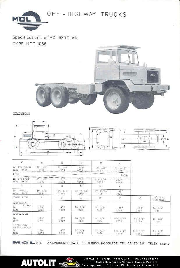 1975 MOL HFT1066 6x6 Construction Truck