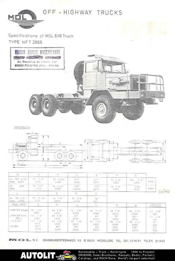 1980 MOL Deutz HFT2666 6x6 Construction Truck