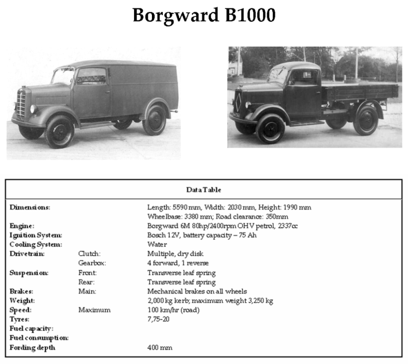 Borgward B1000 Pictures, Images & Photos