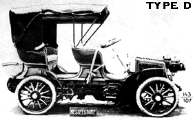 1904 Nesselsdorfer Wagenbau-Fabriks-Gesellschaft Type D