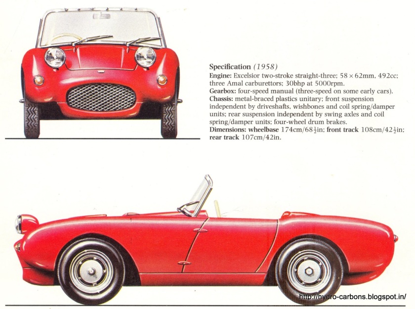 1958 BERKELEY The ROYAL ENFIELD – CAR berkeley02