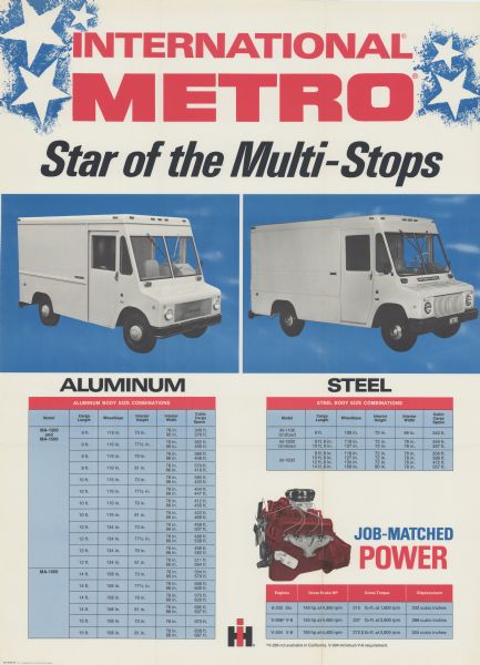 1969 International Metro Advertising Poster
