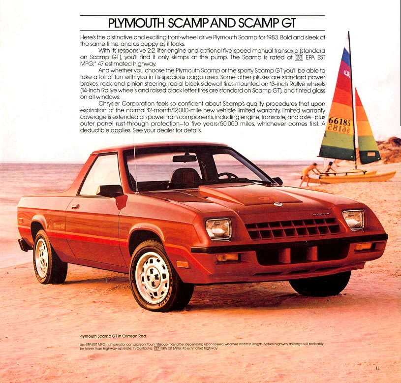 1983 Plymouth Turismo, - Scamp pg 11_jpg
