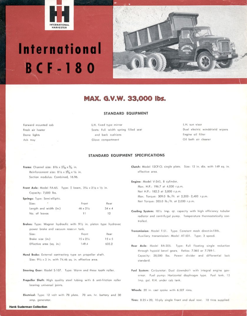 International bcf 180 spec1